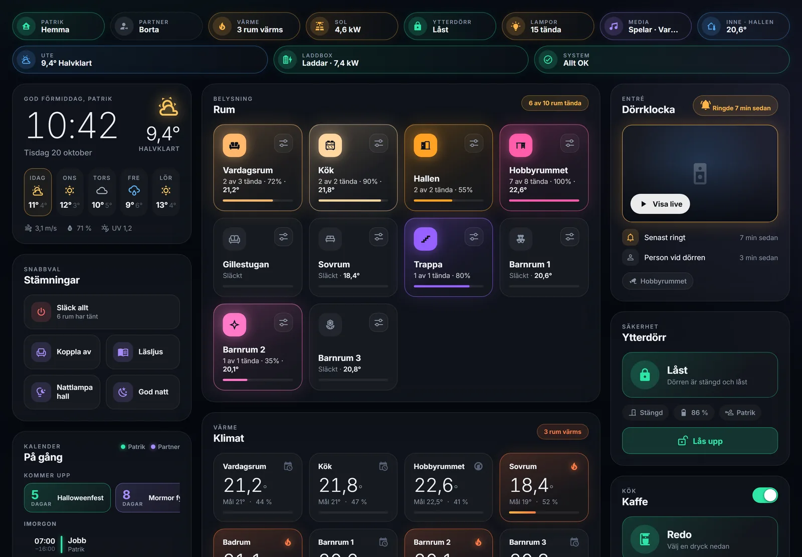 Control panel with status pills, a large clock, glowing room tiles and a doorbell card