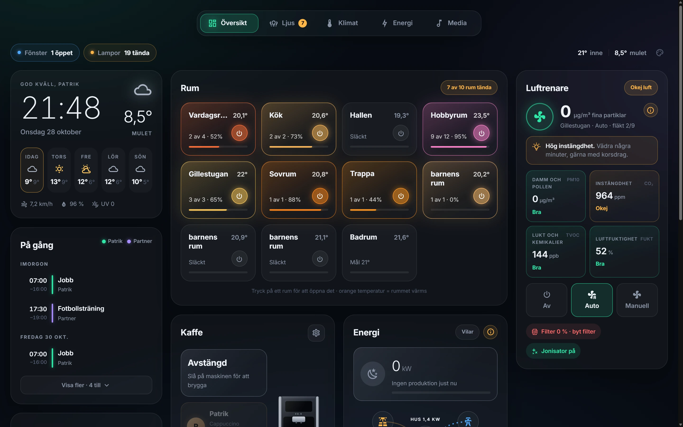 Desktop control panel with illuminated room tiles, weather, agenda, air quality, coffee and energy cards